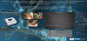 Neuropathic Pain