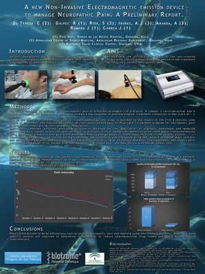 Neuropathic pain